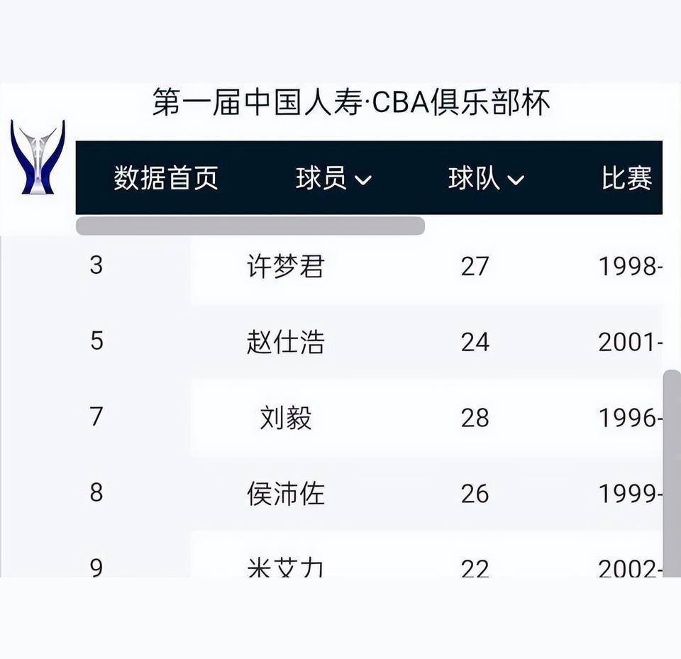 紧张环境下亚洲俱乐部杯赛事渐入佳境的简单介绍
