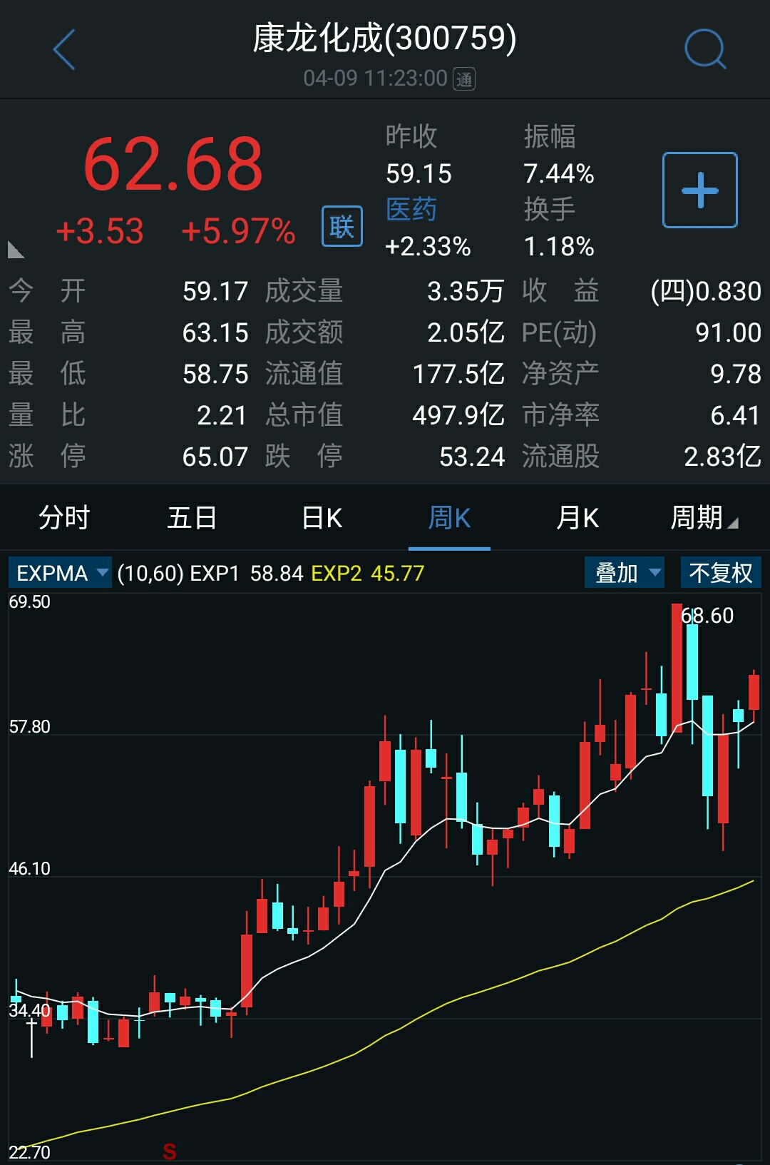 包含汉诺威客场失利，主场争取反弹机会的词条